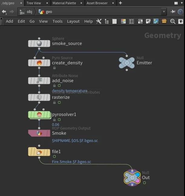 Houdini在UE4特效中的嘗試分享