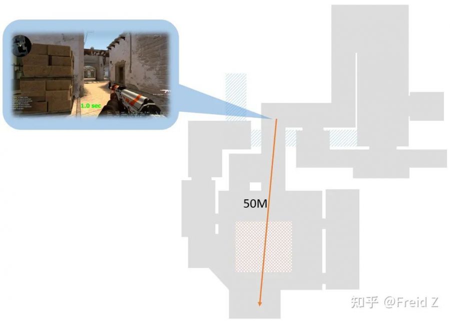 【頂級結構】CSGO經典爆破模式地圖的B區結構分析