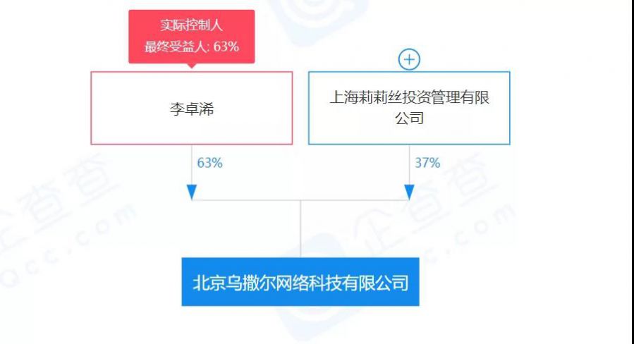 第四款SLG開測後，莉莉絲的“第三代產品”浮出了水面