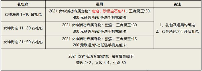 图5.JPG