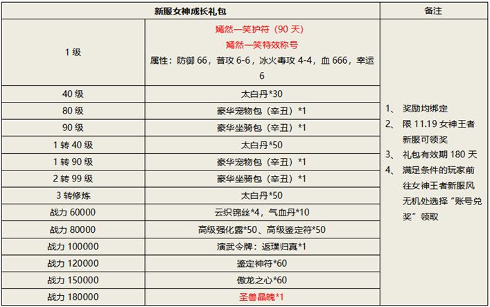 图7.JPG