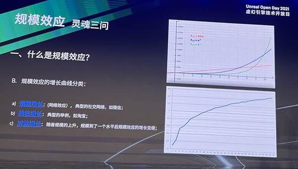 如何兩年內擴充套件至1800多人？英雄遊戲的規模效應分享