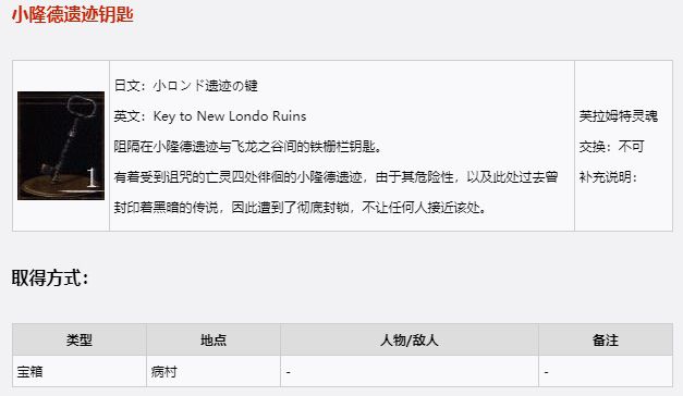 魂系列、惡魔城和開放世界——關卡結構理論和非線性流程設計方法淺析