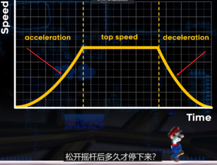 每個遊戲人都要爬座山，或許可以在《蔚藍》找一座山去爬