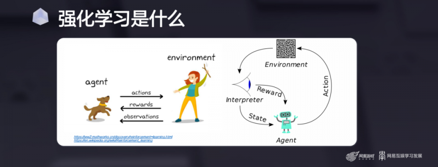 N.GAME丨網易互娛AI Lab技術主管曾廣俊：讓遊戲更智慧——強化學習在互娛遊戲的落地