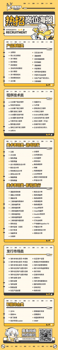 社招岗位