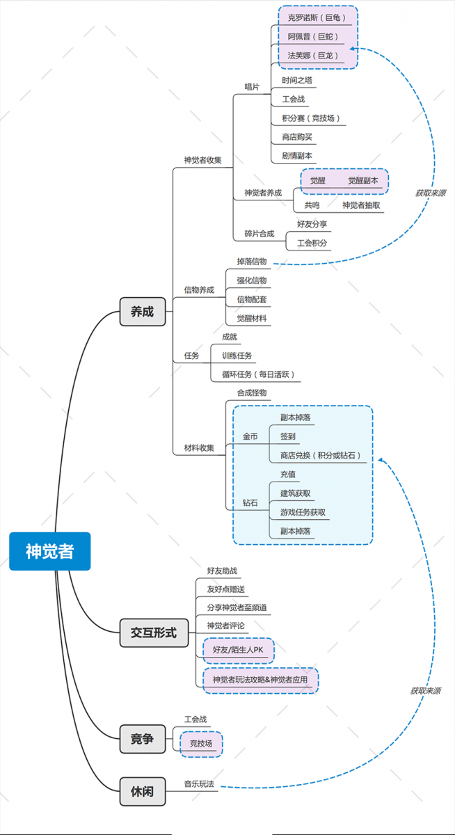 微信图片_20220720102544.png