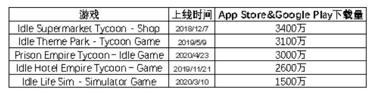 QQ图片20220720110849.png