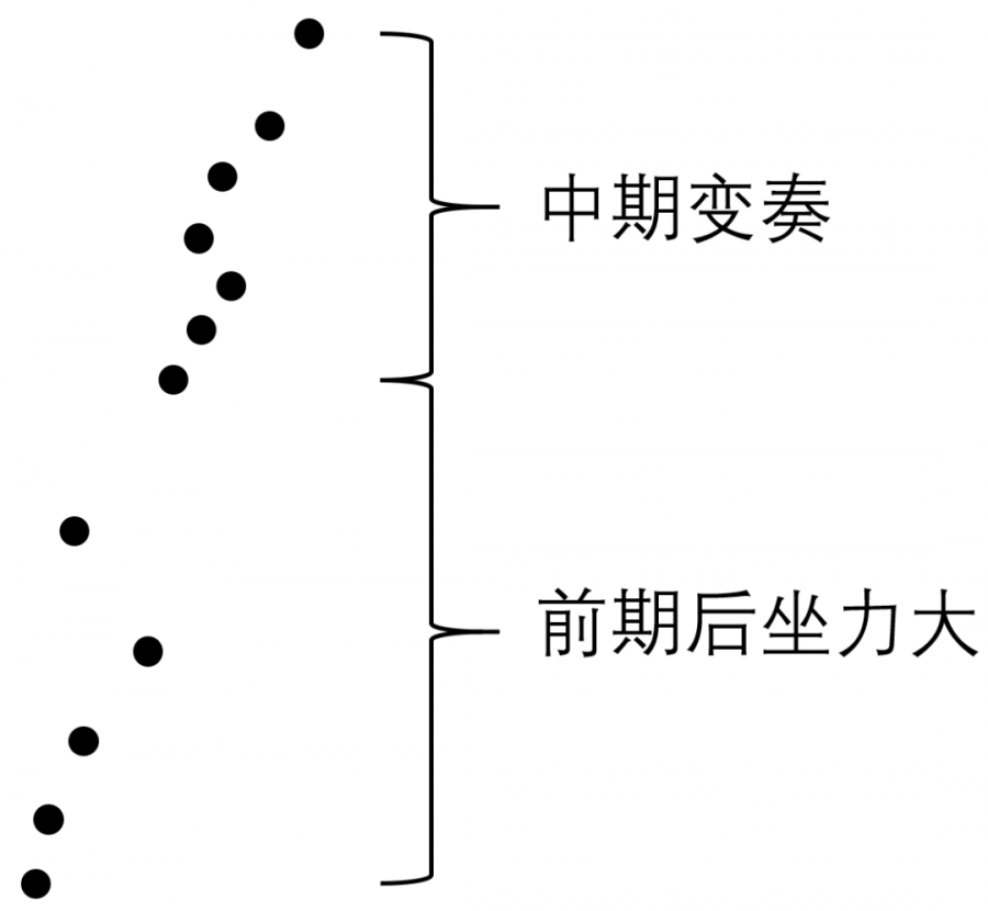 微信图片_20220720111606.png