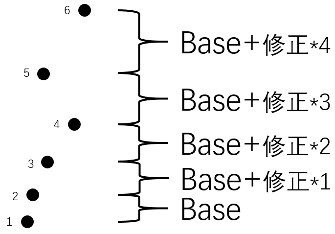 微信图片_20220720111610.png