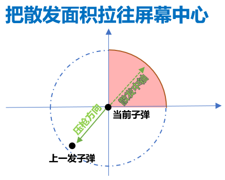 微信图片_20220720111717.png