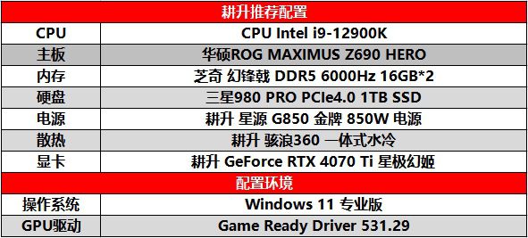 DLSS 3為《極品飛車:不羈》加速 耕升 GeForce RTX 4070 Ti 暢玩2K解析度