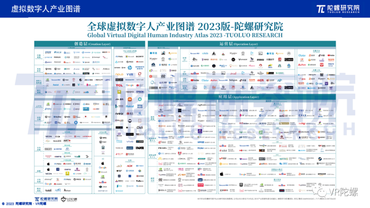 《2023年全球虛擬數字人產業報告》正式釋出，2023ChinaJoy全面助推數字人產業發展！