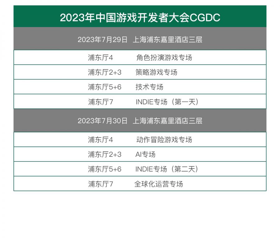 2023 中國遊戲開發者大會(CGDC)——八大專場首次公開