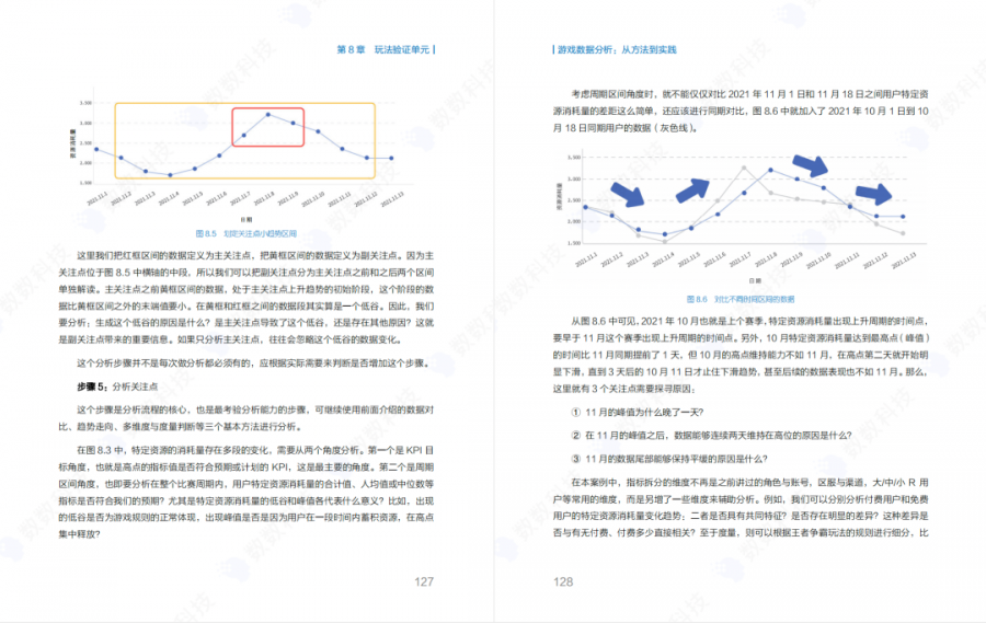 贈書｜萬款遊戲、8年經驗，數數科技《遊戲資料分析》重磅推薦