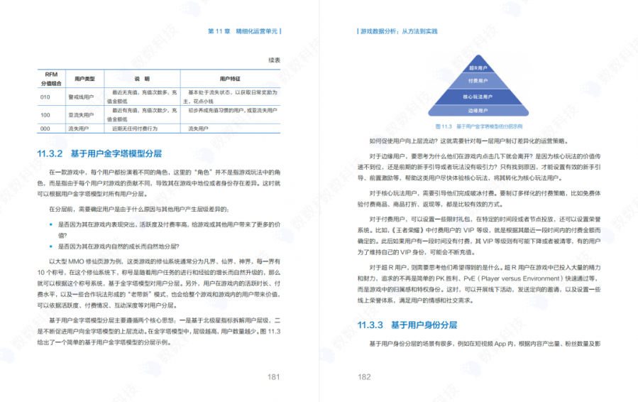 贈書｜萬款遊戲、8年經驗，數數科技《遊戲資料分析》重磅推薦