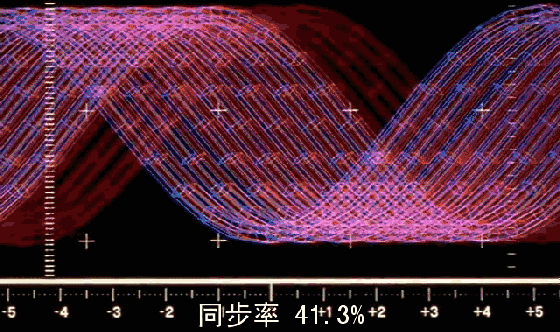 影響射擊遊戲樂趣的重要因素——我們常說的“槍械手感”到底怎麼影響玩家體驗的？