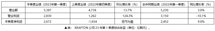 QQ图片20230510142834.png