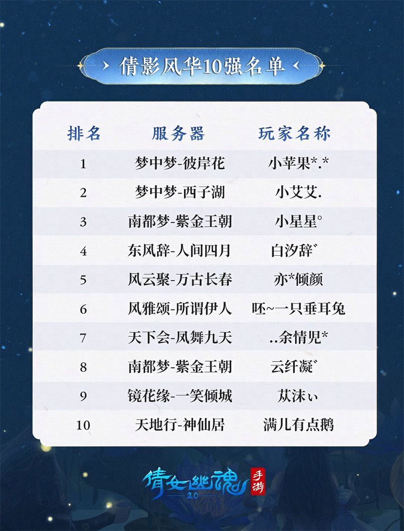 图2：倩影风华十强名单.jpg
