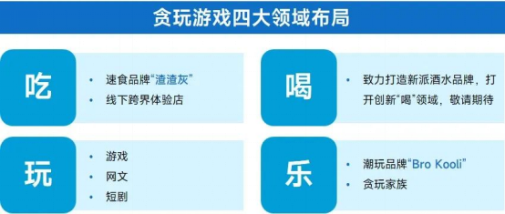 非上市企业竞争力报告：新品流水增长134.1% 市场占比提升4256.png