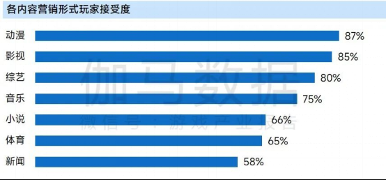 上市企业竞争力报告：仅4成企业收入增长，但6大机遇助推多家回暖2178.png