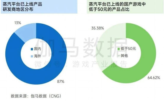 上市企业竞争力报告：仅4成企业收入增长，但6大机遇助推多家回暖5694.png