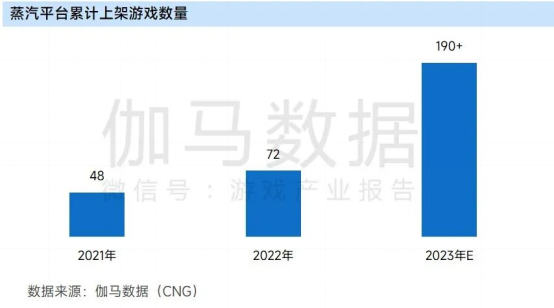 上市企业竞争力报告：仅4成企业收入增长，但6大机遇助推多家回暖5696.png