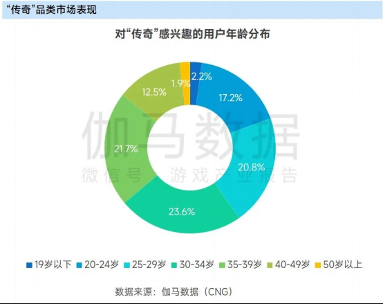 上市企业竞争力报告：仅4成企业收入增长，但6大机遇助推多家回暖9018.png