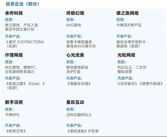 上市企业竞争力报告：仅4成企业收入增长，但6大机遇助推多家回暖9365.png