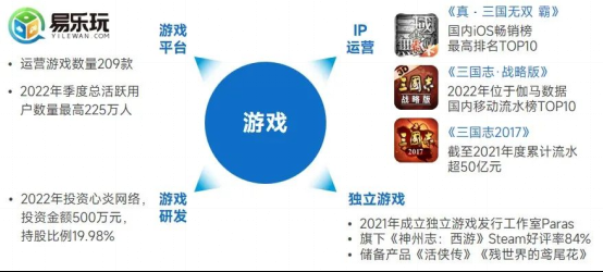 上市企业竞争力报告：仅4成企业收入增长，但6大机遇助推多家回暖10395.png