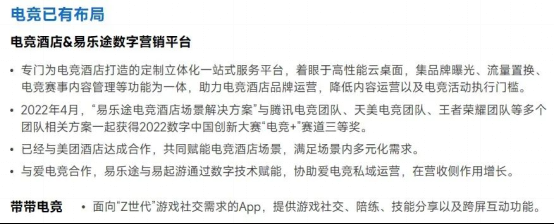 上市企业竞争力报告：仅4成企业收入增长，但6大机遇助推多家回暖10764.png