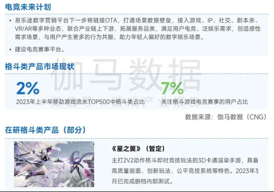 上市企业竞争力报告：仅4成企业收入增长，但6大机遇助推多家回暖10766.png