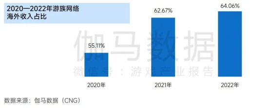 上市企业竞争力报告：仅4成企业收入增长，但6大机遇助推多家回暖12638.png