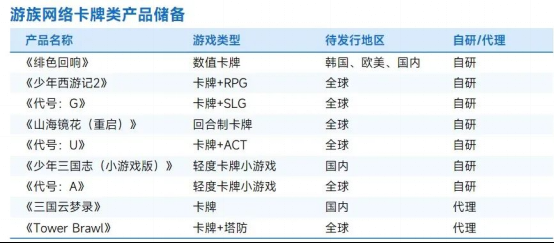 上市企业竞争力报告：仅4成企业收入增长，但6大机遇助推多家回暖12640.png