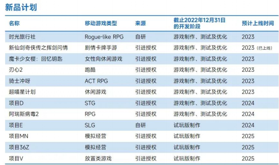 上市企业竞争力报告：仅4成企业收入增长，但6大机遇助推多家回暖13379.png