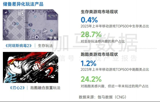 上市企业竞争力报告：仅4成企业收入增长，但6大机遇助推多家回暖13657.png