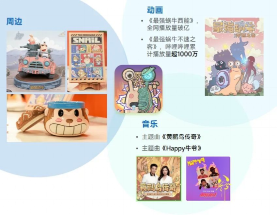 上市企业竞争力报告：仅4成企业收入增长，但6大机遇助推多家回暖13983.png