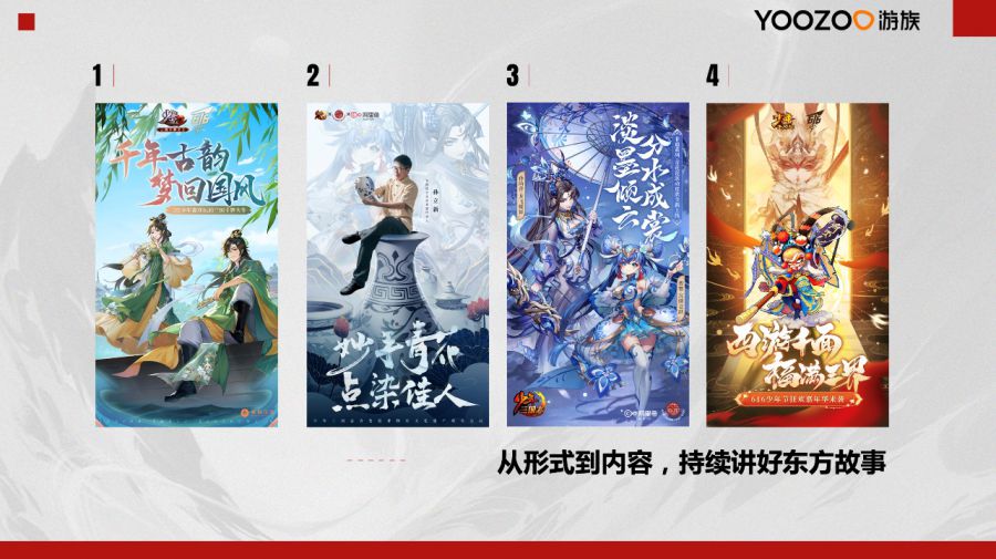 遊族釋出2023年半年報：持續加大AI及研發投入，《我的三體：代號淪陷》預計年內開測