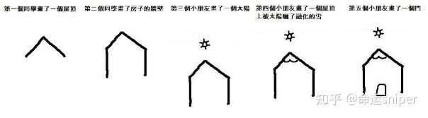 【遊戲設計】如何做弱保軟的逆轉裁判