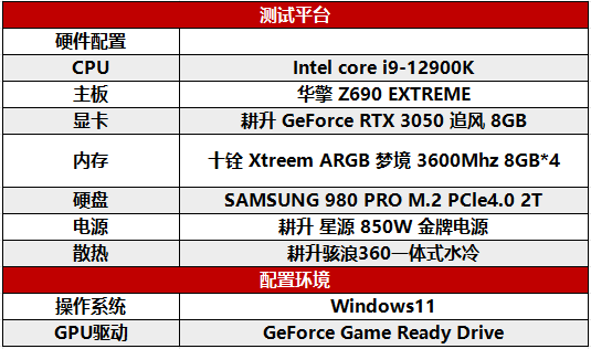 耕升GeForce RTX 3050追風評測，3A大作依舊能戰值得玩家選擇！