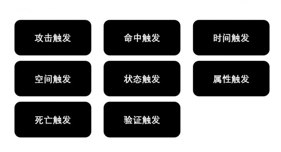 遊戲技能該如何設計？這二篇乾貨帶你瞭解