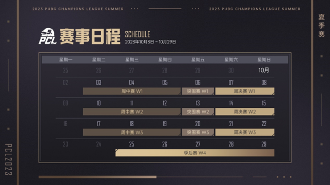 逐梦不止，无畏向前！2023PCL夏季赛鸣锣开赛！542.png