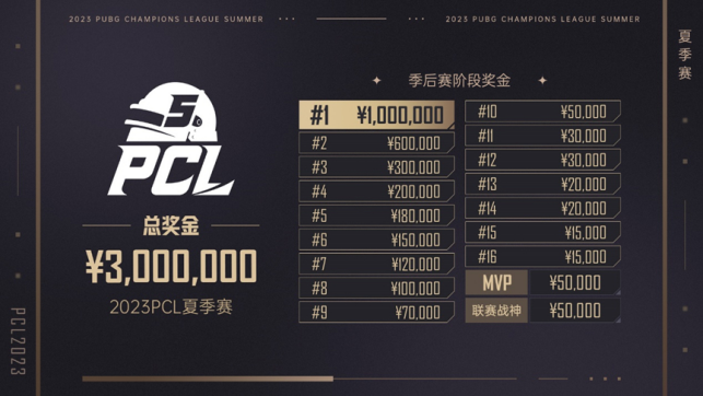 逐梦不止，无畏向前！2023PCL夏季赛鸣锣开赛！950.png