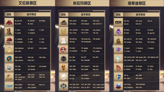 逐梦不止，无畏向前！2023PCL夏季赛鸣锣开赛！2223.png