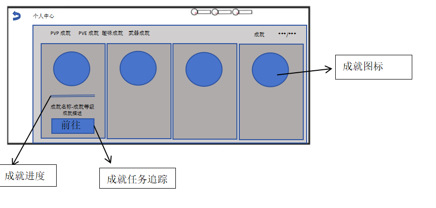 成就系统.png