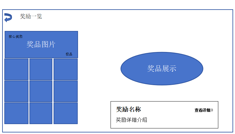 奖励一览界面.png