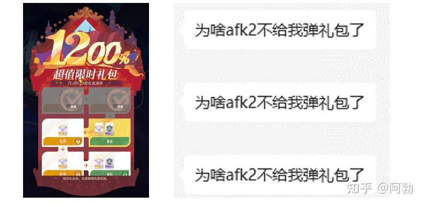 產品分析：AFK2——商業化的藝術品