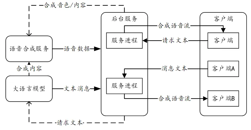 微信图片_20240507091059.png