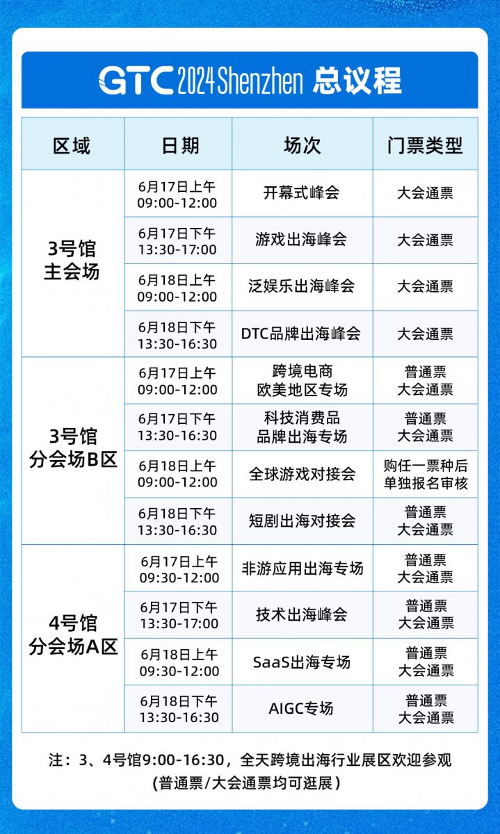 倒數計時3天，GTC2024 (Shenzhen)即將揭幕，參會指南+門票福利等你領取