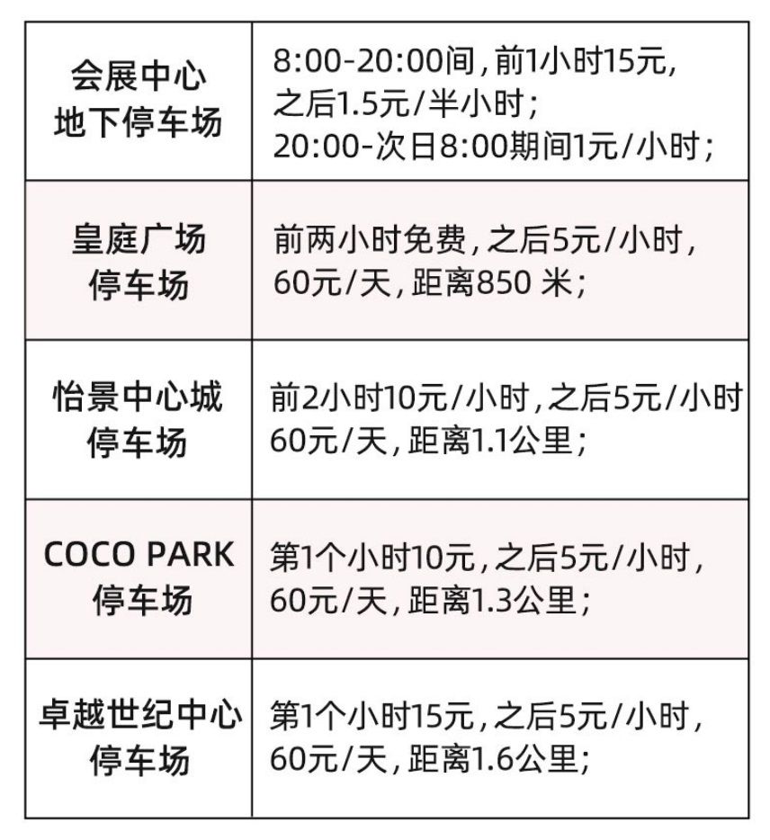 倒數計時3天，GTC2024 (Shenzhen)即將揭幕，參會指南+門票福利等你領取